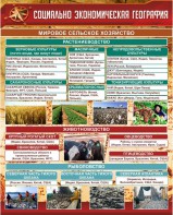 Стенд "Социально-экономическая география. Сельское хозяйство" - fgospostavki.ru - Махачкала