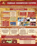 Стенд "Социально-экономическая география. Отраслевая структура хозяйства" - fgospostavki.ru - Махачкала