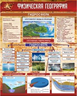 Стенд "Физическая география. Гидросфера" Вариант 1 - fgospostavki.ru - Махачкала