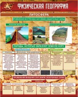 Стенд "Физическая география. Литосфера" Вариант 1 - fgospostavki.ru - Махачкала