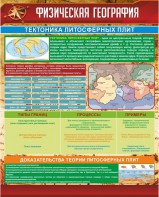 Стенд "Физическая география. Тектоника литосферных плит" - fgospostavki.ru - Махачкала