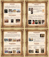 Стенд "Художественные стили" - fgospostavki.ru - Махачкала