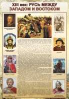 Стенд "Русь. Между западом и востоком" - fgospostavki.ru - Махачкала