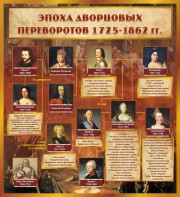 Стенд "Эпоха дворцовых переворотов" - fgospostavki.ru - Махачкала