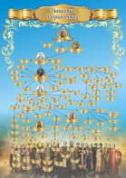 Стенд "Династия Рюриковичей" Вариант 1 - fgospostavki.ru - Махачкала