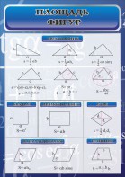 Стенд "Площадь фигур" - fgospostavki.ru - Махачкала