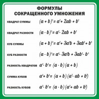 Стенд "Формулы сокращенного умножения" Вариант 2 - fgospostavki.ru - Махачкала
