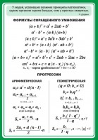Стенд "Формулы сокращенного умножения" Вариант 1 - fgospostavki.ru - Махачкала