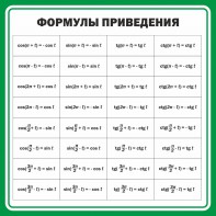 Стенд "Формулы приведения" - fgospostavki.ru - Махачкала