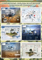 Стенд "Современные образцы вооружения РФ" Вариант 2 - fgospostavki.ru - Махачкала