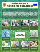 Стенд "Мероприятия по защите населения" - fgospostavki.ru - Махачкала