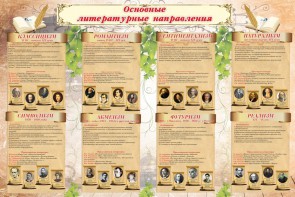 Стенд "Основные литературные направления" - fgospostavki.ru - Махачкала