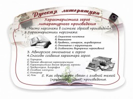 Стенд резной "Характеристика героя литературного произведения" - fgospostavki.ru - Махачкала
