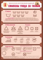 Стенд "Символы ухода за тканью" - fgospostavki.ru - Махачкала