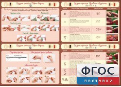 Стенд "Вязание крючком" - fgospostavki.ru - Махачкала