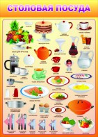 Стенд "Столовая посуда" - fgospostavki.ru - Махачкала