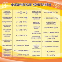 Стенд "Физические константы" - fgospostavki.ru - Махачкала