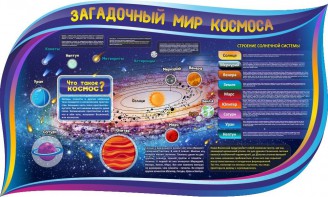 Стенд "Загадочный мир космоса" - fgospostavki.ru - Махачкала