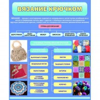 Стенд "Вязание крючком" - fgospostavki.ru - Махачкала