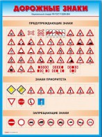 Стенды "Дорожные знаки № 4" - fgospostavki.ru - Махачкала