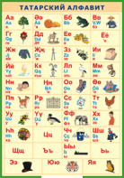 Таблица "Татарский алфавит в картинках" (100х140 сантиметров, винил) - fgospostavki.ru - Махачкала
