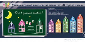 "В городе чисел". Для лучшего понимания и запоминания состава чисел первого десятка - fgospostavki.ru - Махачкала