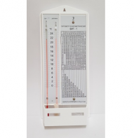 Гигрометр ВИТ-1 - fgospostavki.ru - Махачкала