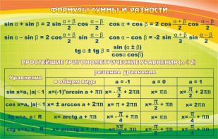 Стенд "Формулы суммы и разности" - fgospostavki.ru - Махачкала