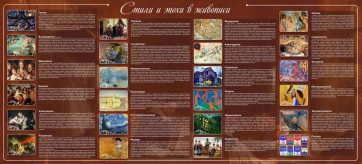 Стенд "Стили и эпохи в живописи" Вариант 2 - fgospostavki.ru - Махачкала