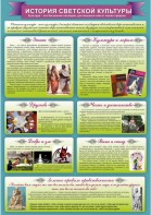 "История светской культуры" Вариант 2 - fgospostavki.ru - Махачкала