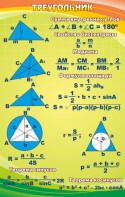 Стенд "Треугольник" - fgospostavki.ru - Махачкала