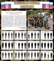 Стенд "Военная форма одежды (флаг РФ)" - fgospostavki.ru - Махачкала