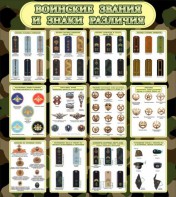 Стенд "Воинские звания и знаки различия" - fgospostavki.ru - Махачкала