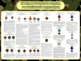 Стенд "Государственные ордена РФ" - fgospostavki.ru - Махачкала