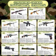 Стенд "Стрелковое оружие гранатометы, огнеметы" Вариант 1 - fgospostavki.ru - Махачкала