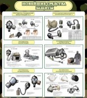 Стенд "Новейшие средства защиты" - fgospostavki.ru - Махачкала