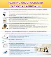 Стенд "Техника безопасности на уроке технологии" - fgospostavki.ru - Махачкала