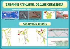 Стенд "Вязание спицами. Общие сведения" - fgospostavki.ru - Махачкала