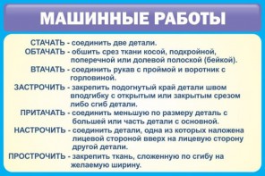 Стенд "Машинные работы" - fgospostavki.ru - Махачкала