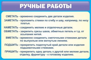 Стенд "Ручные работы" - fgospostavki.ru - Махачкала