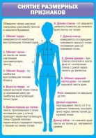 Стенд "Снятие мерок" Вариант 2 - fgospostavki.ru - Махачкала
