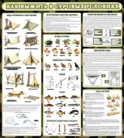 Стенд информационный "Как выжить в суровых условиях" - fgospostavki.ru - Махачкала