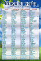 Стенд "Неправильные глаголы" - fgospostavki.ru - Махачкала