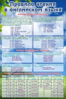 Стенд "Правила чтения в английском языке" - fgospostavki.ru - Махачкала