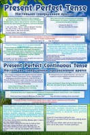 Стенд "Настоящее совершенное время" - fgospostavki.ru - Махачкала