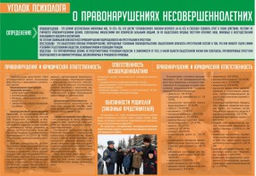 Стенд "Уголок психолога" Вариант 4 - fgospostavki.ru - Махачкала