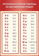 Стенд "Произносительная таблица по английскому языку" - fgospostavki.ru - Махачкала