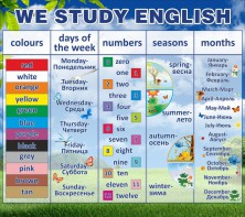 Стенд "We study english" - fgospostavki.ru - Махачкала