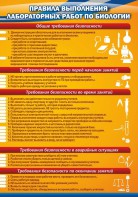 Стенд "Правила выполнения лабораторных работ по биологии" Вариант 2 - fgospostavki.ru - Махачкала