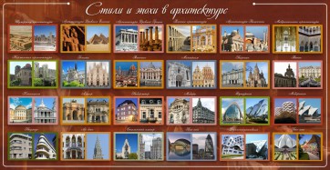 Стенд "Стили и эпохи в архитектуре" - fgospostavki.ru - Махачкала